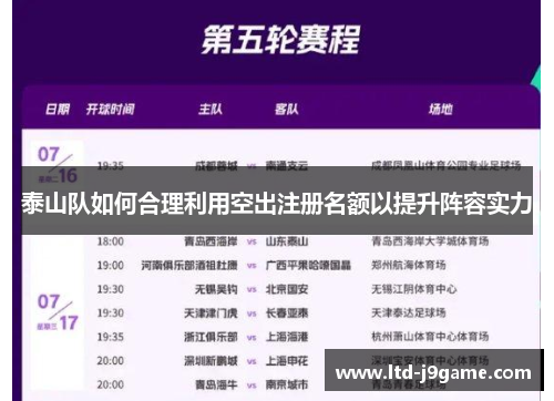 泰山队如何合理利用空出注册名额以提升阵容实力