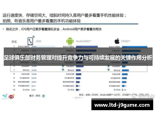 足球俱乐部财务管理对提升竞争力与可持续发展的关键作用分析