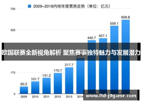欧国联赛全新视角解析 聚焦赛事独特魅力与发展潜力